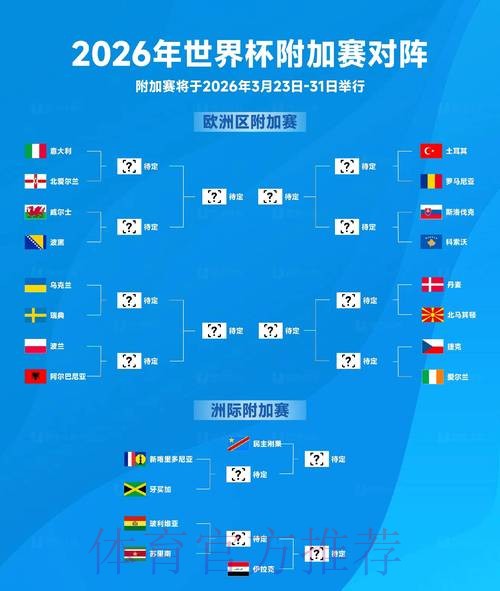 2026世界杯比分官网 2026世界杯比分官网
